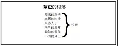 歷年四川小學(xué)教師資格證面試題目及答案