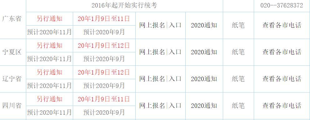 四川教師資格網(wǎng)整理：瀘州市四川教師資格證報名入口須知