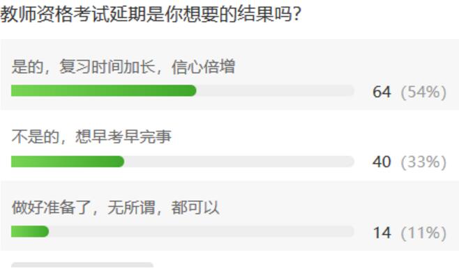 2020上半年四川教師資格證考試到底延期到什么時候?