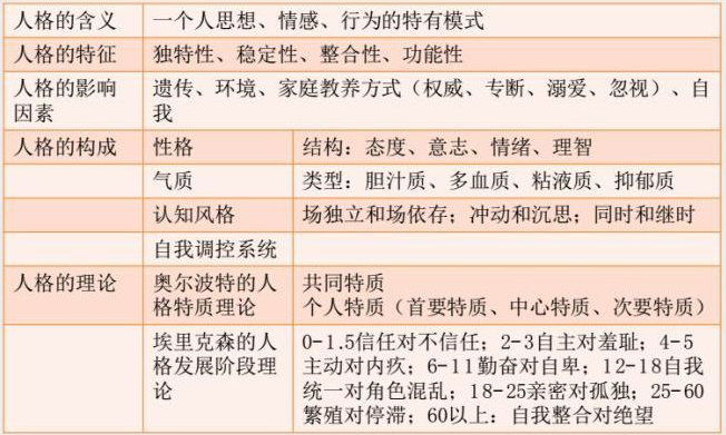 2020上半年四川教師資格考試現(xiàn)在備考來的及嗎?