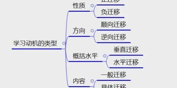 2020上半年四川教師資格考試現(xiàn)在備考來的及嗎?