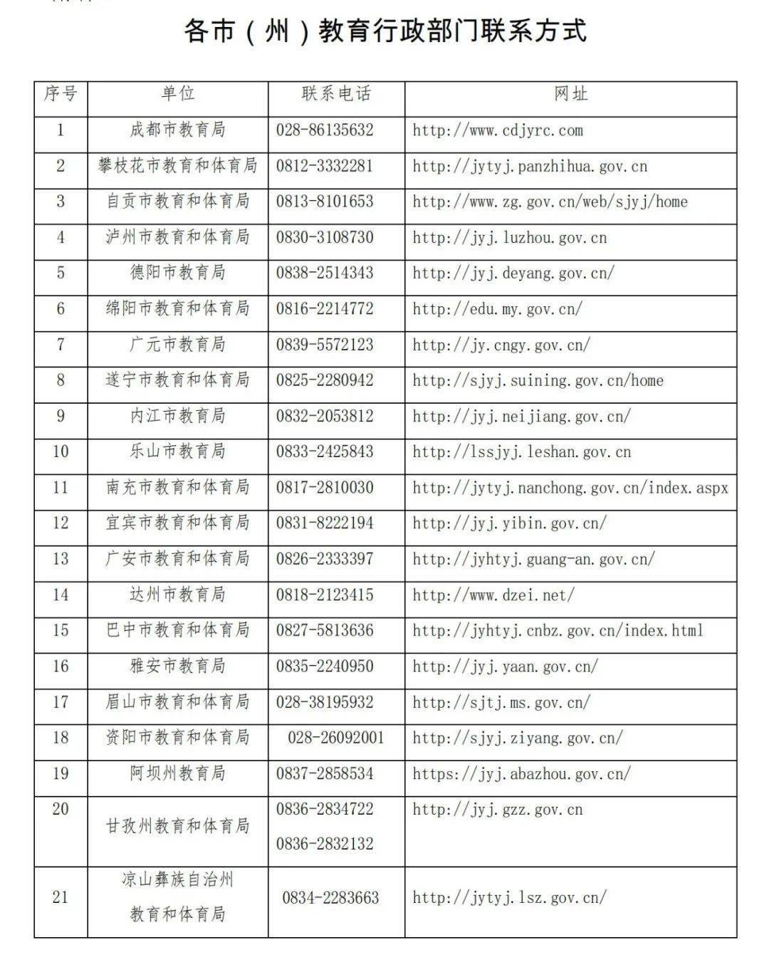 四川中小學教師認定時間