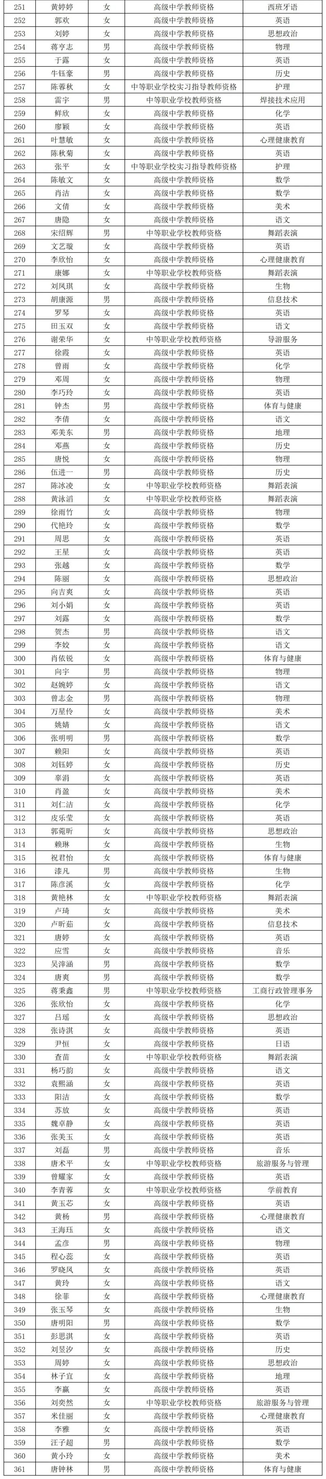 德陽教師資格認(rèn)定2
