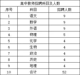 四川教師招聘