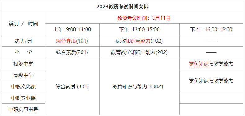 四川教師資格證準(zhǔn)考證打印