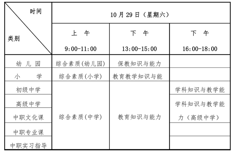 四川教師資格證筆試考點(diǎn)